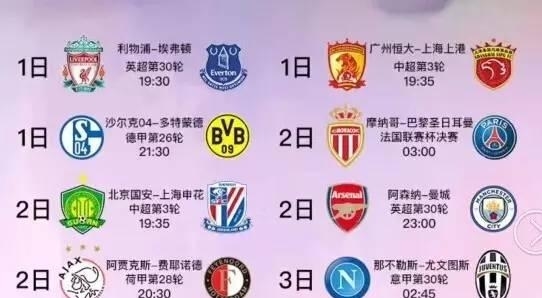 赛的结果有